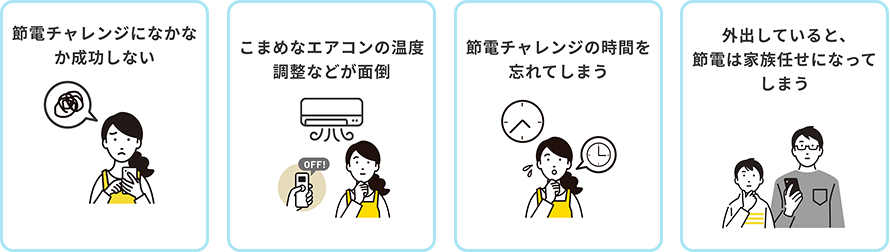節電チャレンジになかなか成功しない／こまめなエアコンの温度調整などが面倒／節電チャレンジの時間を忘れてしまう／外出していると、節電は家族任せになってしまう