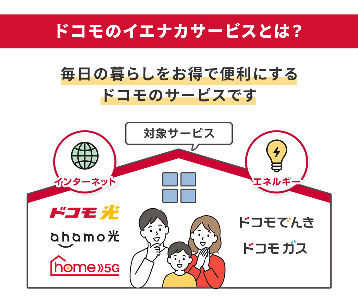 ドコモのイエナカサービスとは？毎月dポイント還元！お客さまのくらしに寄り添うドコモのサービスです
