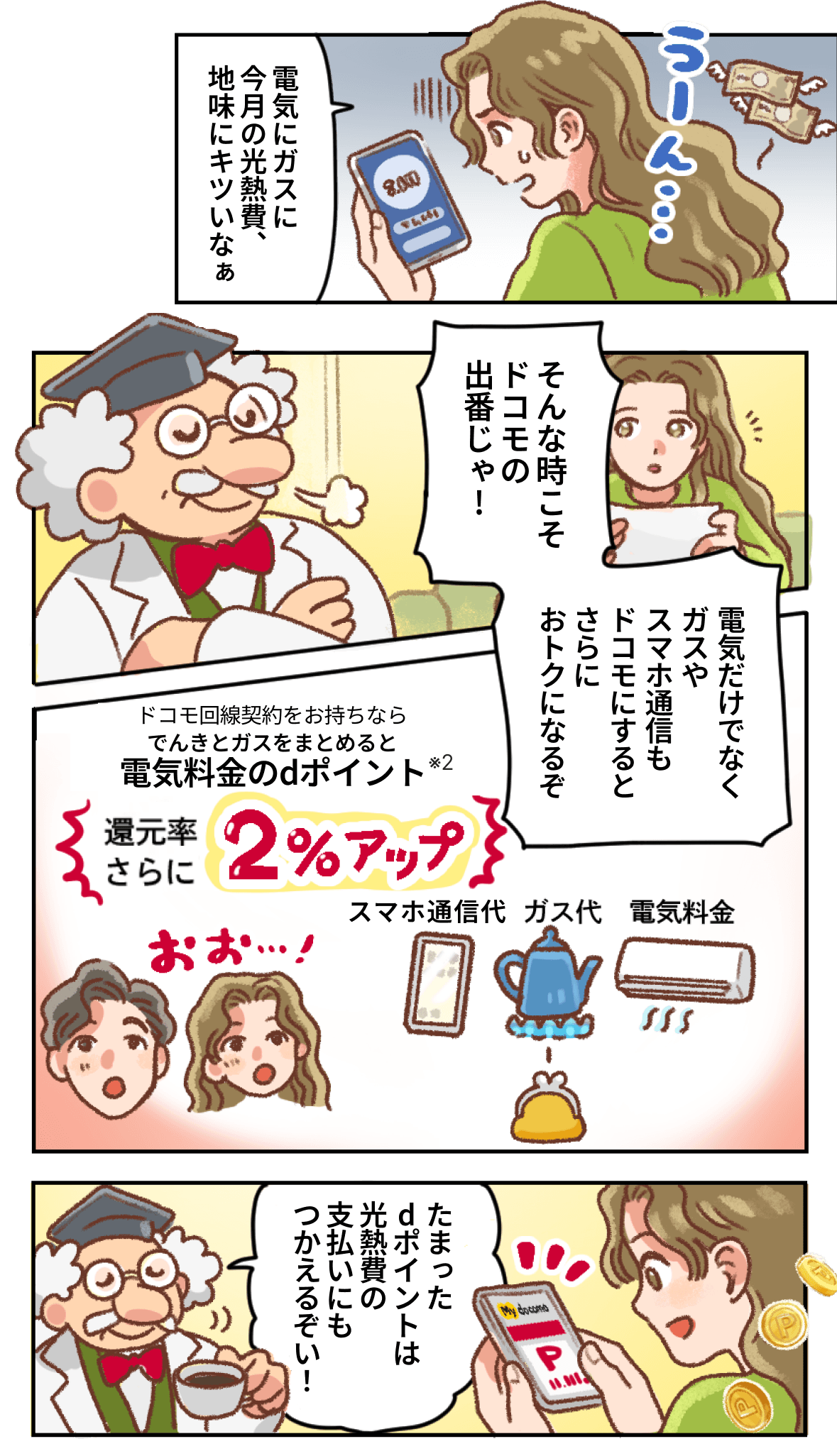 マンガ：妻がスマホで光熱費の請求画面を見て「電気にガスに…今月の光熱費、地味にキツいなぁ」とうなっている。そこへはかせが現れ「そんな時こそドコモの出番じゃ！ 電気だけでなくガスやスマホ通信もドコモにするとさらにおトクになるぞ」と説明する。「ドコモの回線契約をお持ちならでんきとガスをまとめると電気料金のdポイント還元率がさらに2%アップ（※2）」という図解に、夫婦で「おお…！」と驚く。さらにはかせがコーヒーを手に「たまったdポイントは光熱費の支払いにもつかえるぞい！」と話し、妻がスマホでdポイントを確認する。